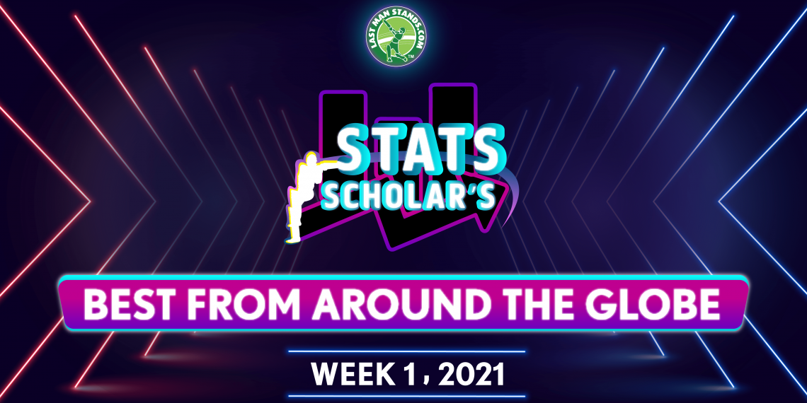 LMS Stats Scholar’s Best From Around The Globe – Week 1