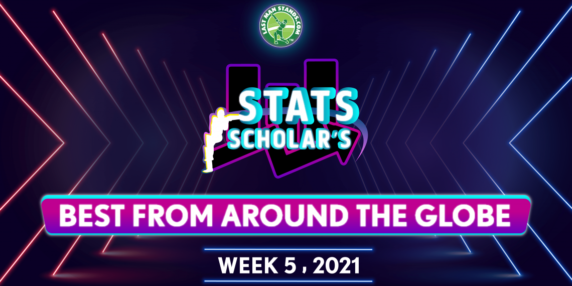LMS STATS SCHOLAR – WEEK 5